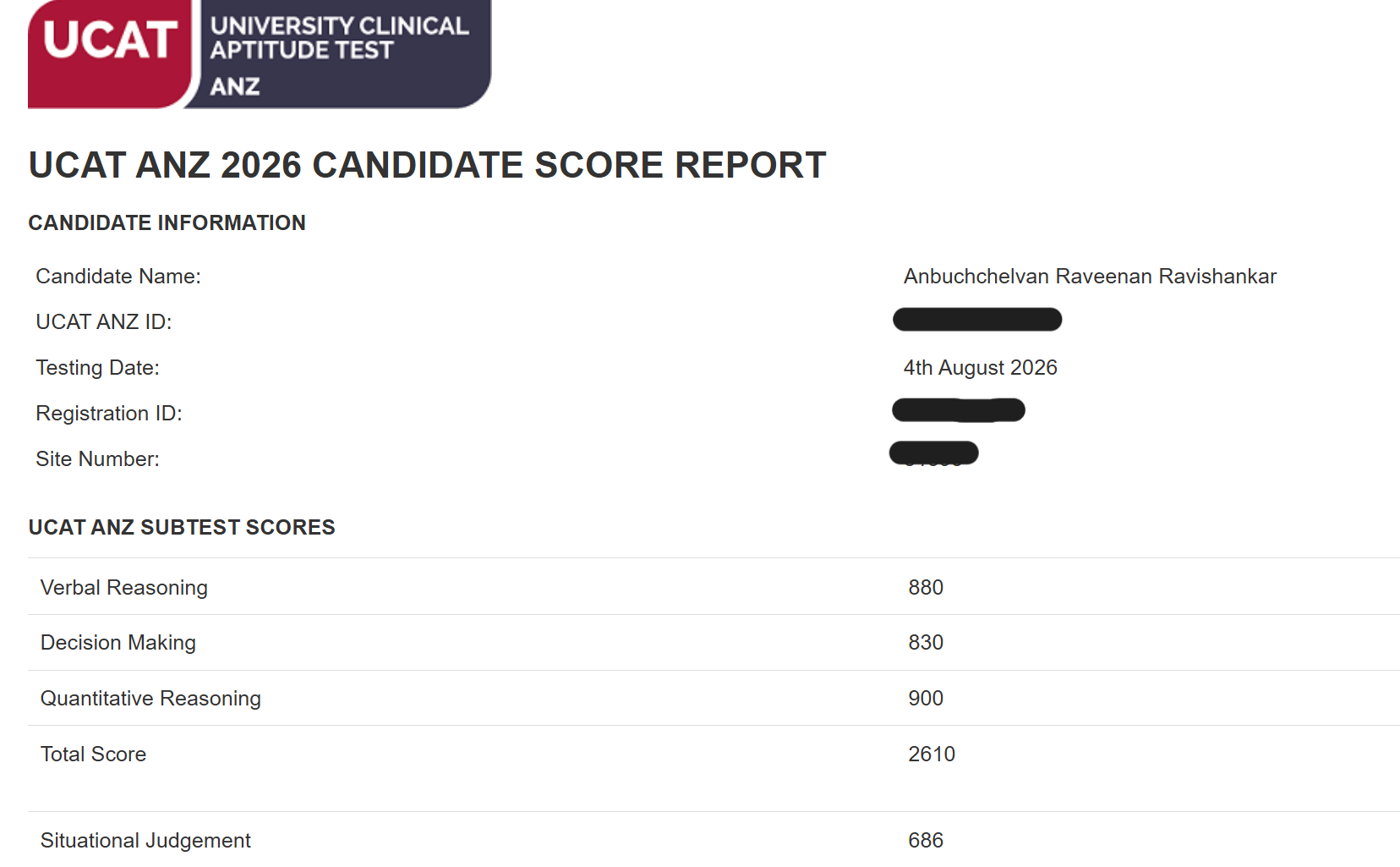Anbu's official UCAT ANZ 2026 candidate score report: Verbal Reasoning 880, Decision Making 830, Quantitative Reasoning 900, total 2610.